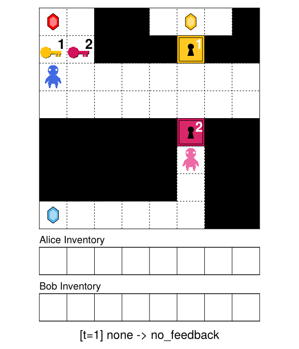 example4